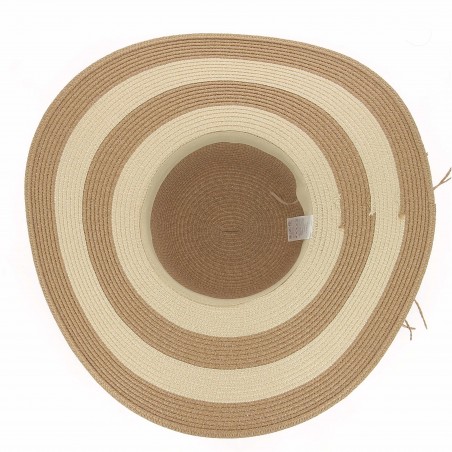 Chapeau paille femme - divers modèles - Matière noble 12.90€