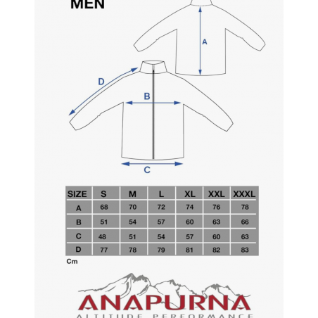 Veste micro-polaire 2eme peau ANAPURNA homme - Matière noble 14.90€